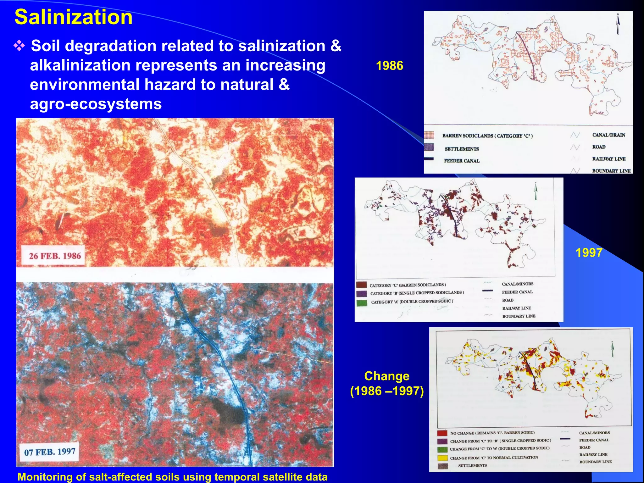 Salinization
  Soil degradation related to salinization &
  alkalinization represents an increasing                             1986
  environmental hazard to natural &
  agro-ecosystems




                                                                                 1997




                                                                    Change
                                                                  (1986 –1997)




Monitoring of salt-affected soils using temporal satellite data
 
