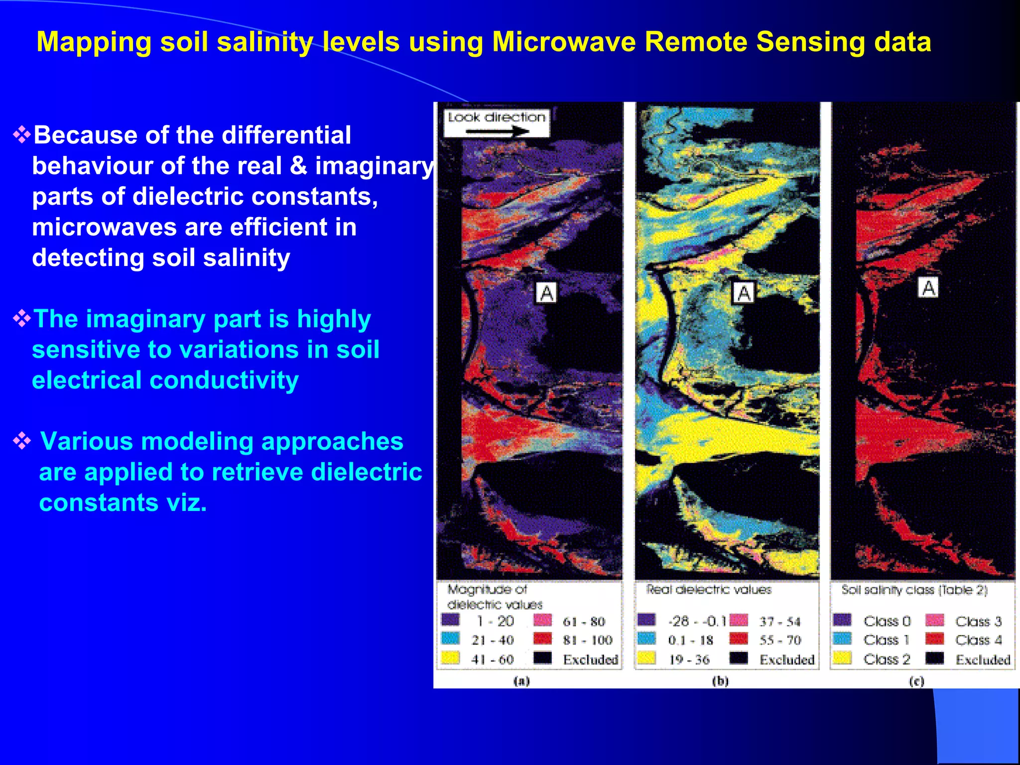 Mapping soil salinity levels using Microwave Remote Sensing data


Because of the differential
behaviour of the real & imaginary
parts of dielectric constants,
microwaves are efficient in
detecting soil salinity

The imaginary part is highly
sensitive to variations in soil
electrical conductivity

Various modeling approaches
are applied to retrieve dielectric
constants viz.
 