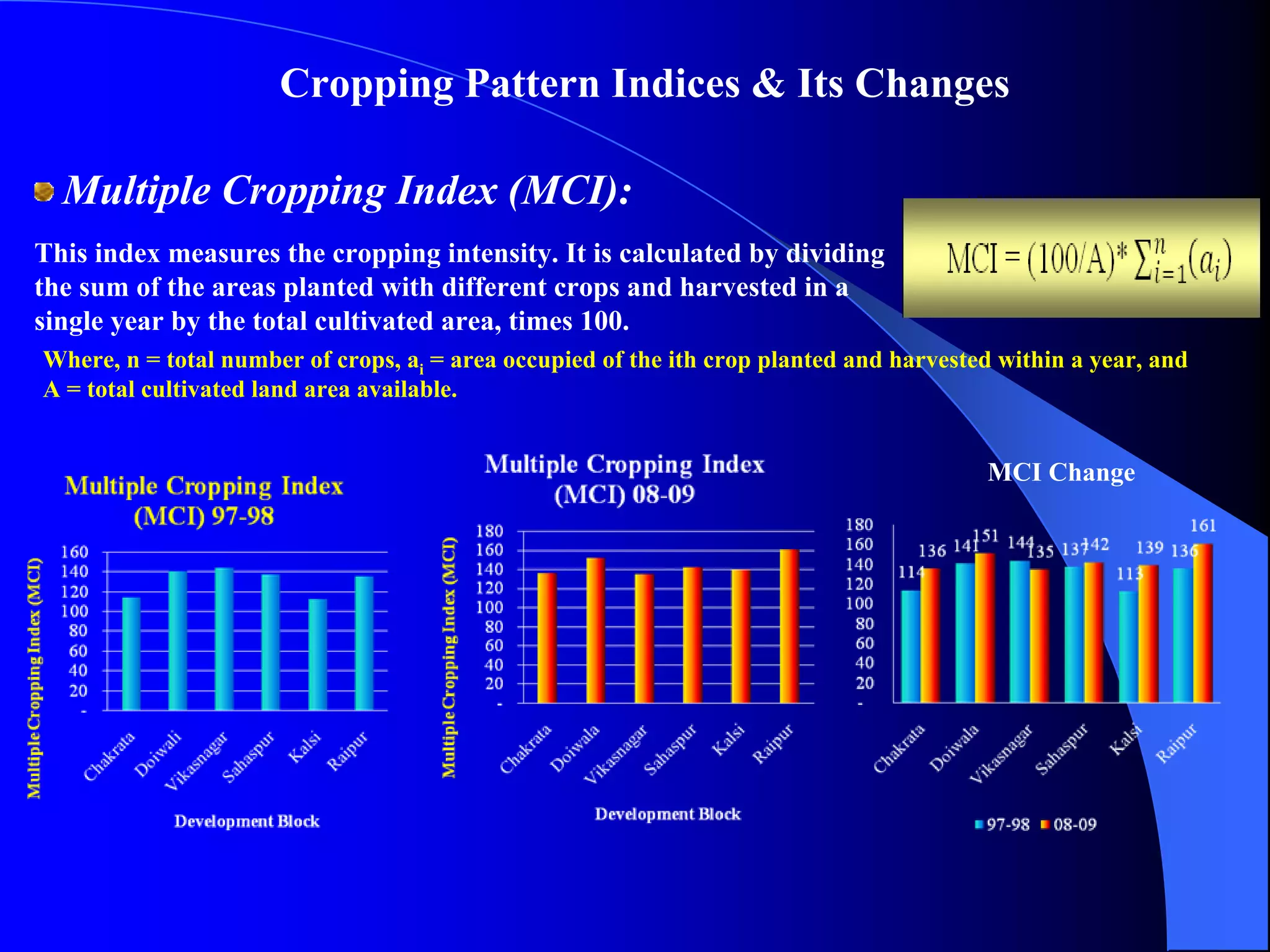 Cropping Pattern Indices & Its Changes

  Multiple Cropping Index (MCI):
This index measures the cropping intensity. It is calculated by dividing
the sum of the areas planted with different crops and harvested in a
single year by the total cultivated area, times 100.
Where, n = total number of crops, ai = area occupied of the ith crop planted and harvested within a year, and
A = total cultivated land area available.


                                                                                         MCI Change
 