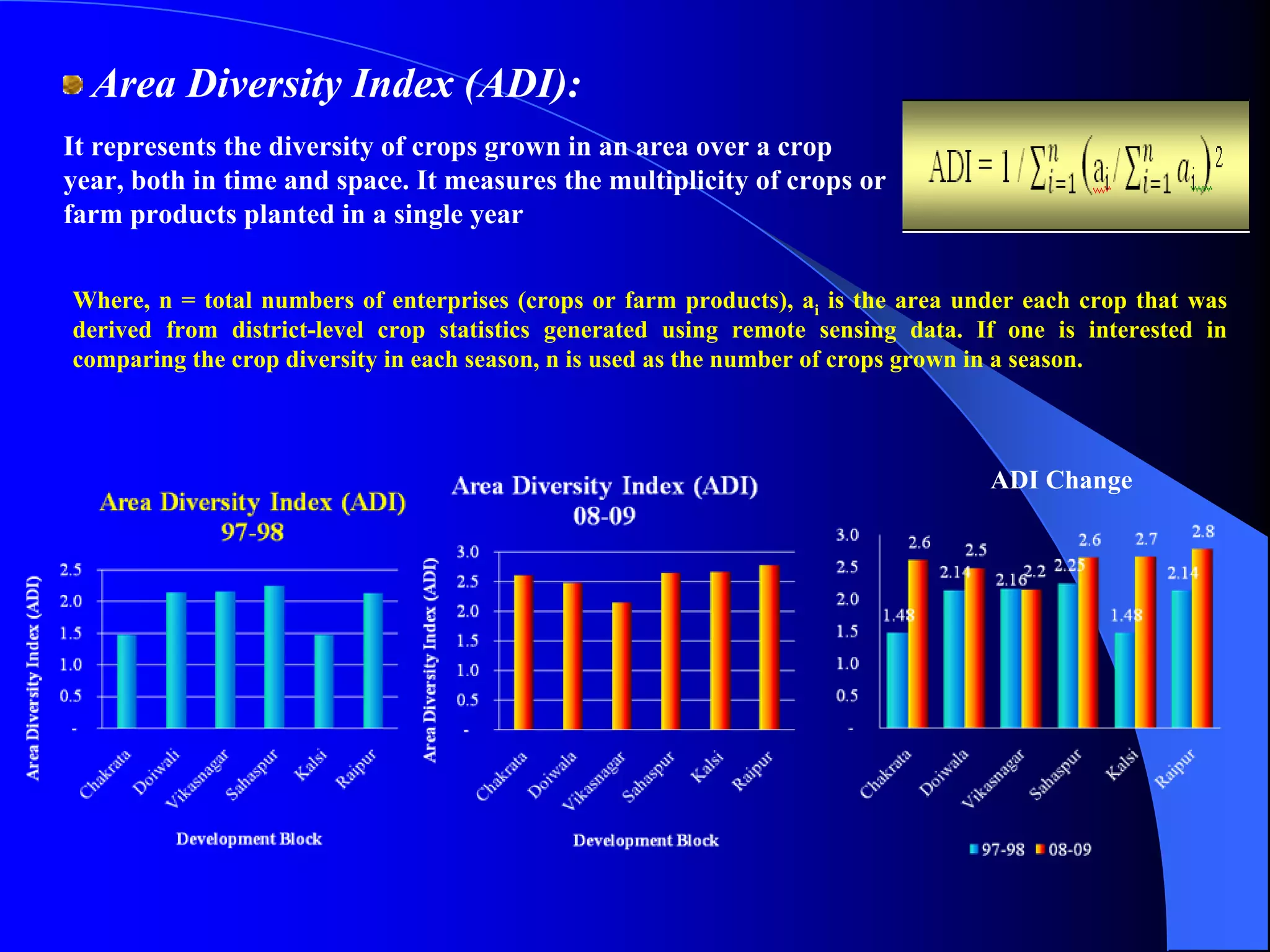 Area Diversity Index (ADI):
It represents the diversity of crops grown in an area over a crop
year, both in time and space. It measures the multiplicity of crops or
farm products planted in a single year


Where, n = total numbers of enterprises (crops or farm products), ai is the area under each crop that was
derived from district-level crop statistics generated using remote sensing data. If one is interested in
comparing the crop diversity in each season, n is used as the number of crops grown in a season.



                                                                                   ADI Change
 