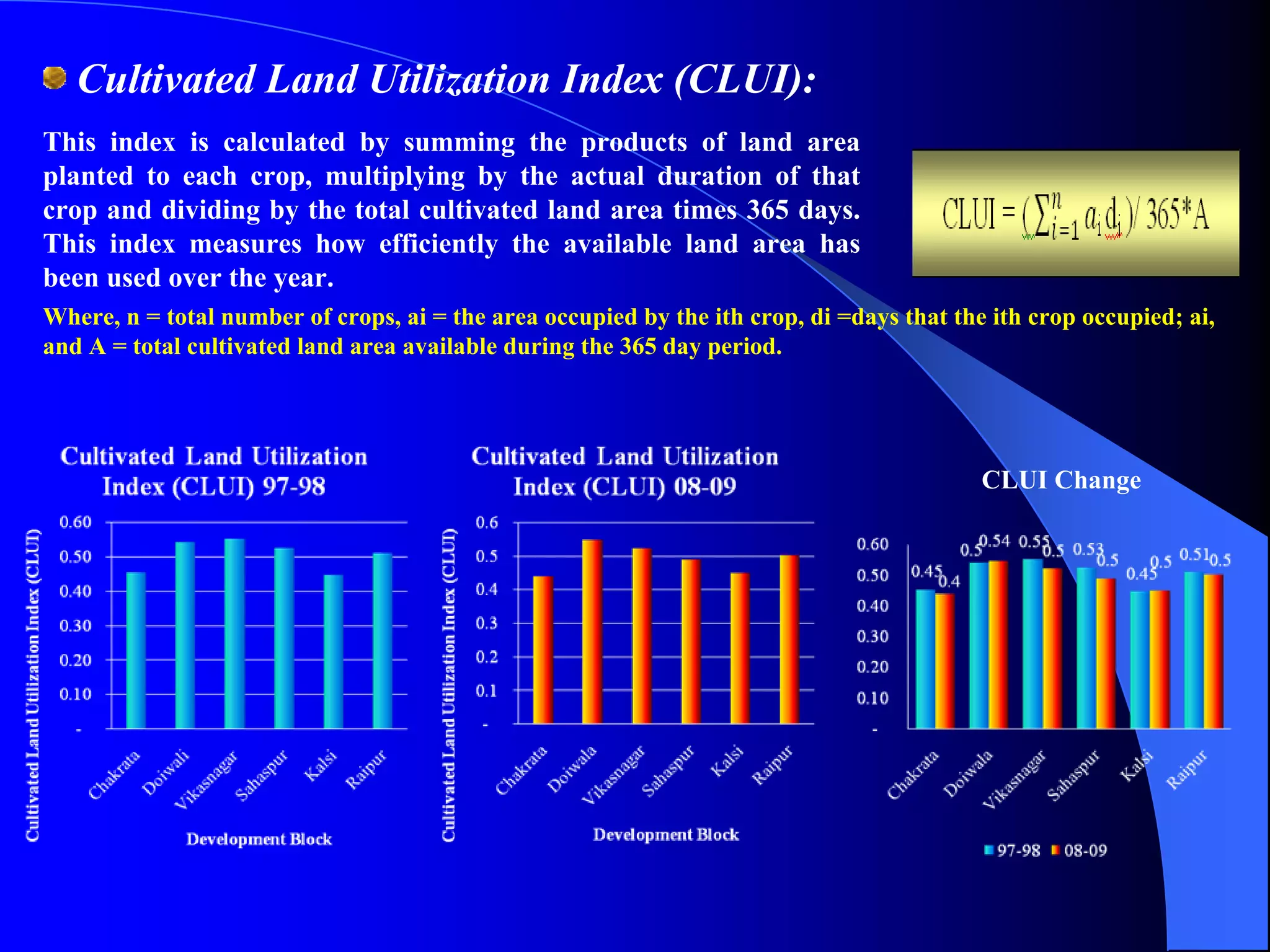Cultivated Land Utilization Index (CLUI):
This index is calculated by summing the products of land area
planted to each crop, multiplying by the actual duration of that
crop and dividing by the total cultivated land area times 365 days.
This index measures how efficiently the available land area has
been used over the year.
Where, n = total number of crops, ai = the area occupied by the ith crop, di =days that the ith crop occupied; ai,
and A = total cultivated land area available during the 365 day period.




                                                                                           CLUI Change
 