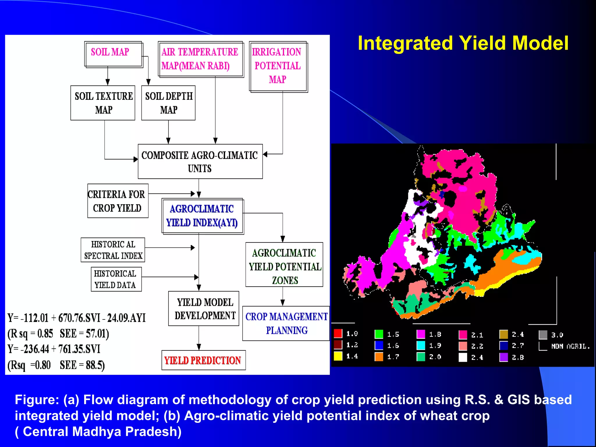 Integrated Yield Model




Figure: (a) Flow diagram of methodology of crop yield prediction using R.S. & GIS based
integrated yield model; (b) Agro-climatic yield potential index of wheat crop
( Central Madhya Pradesh)
 
