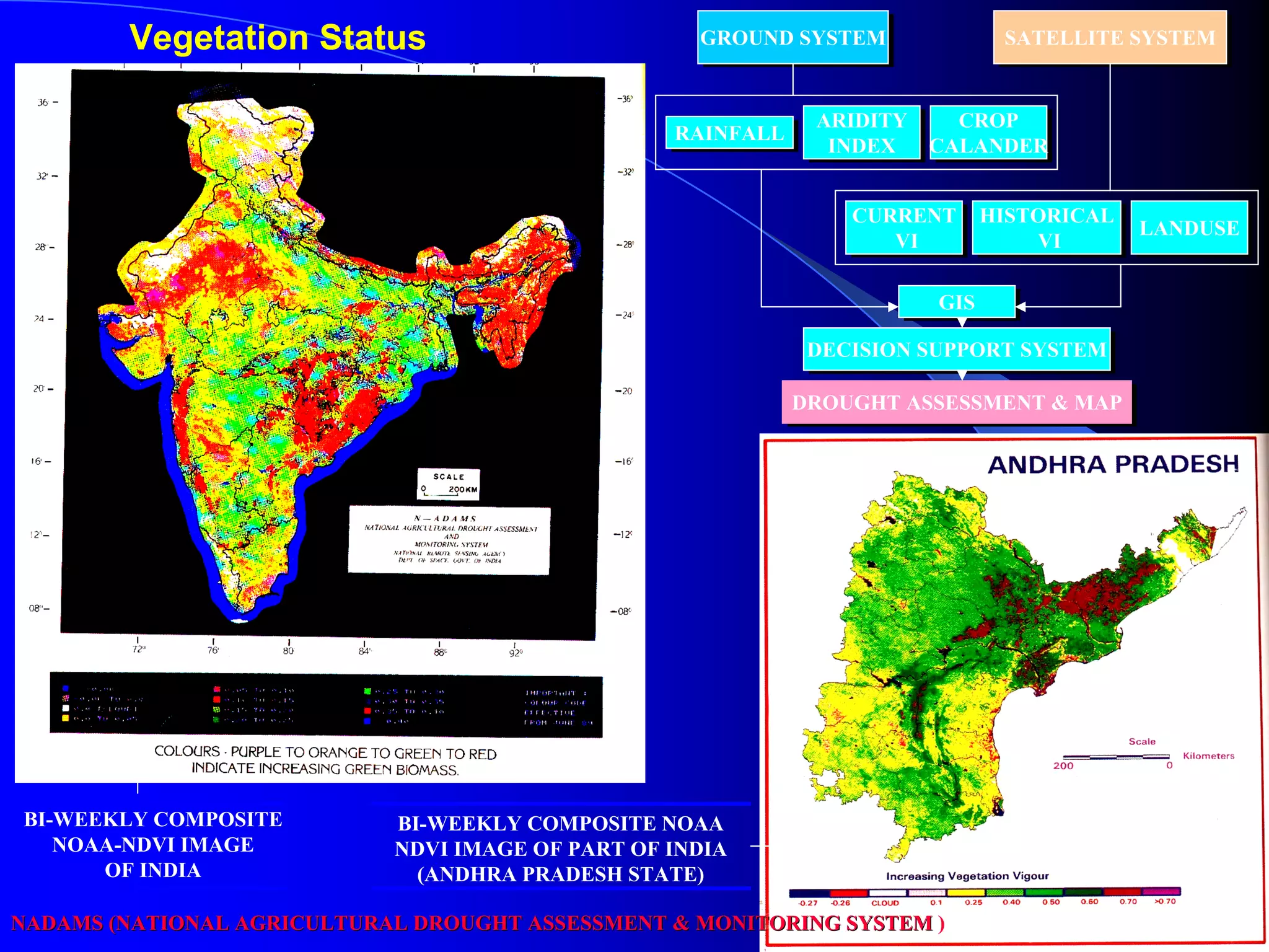 Vegetation Status                           GROUND SYSTEM
                                                    GROUND SYSTEM            SATELLITE SYSTEM
                                                                             SATELLITE SYSTEM


                                                              ARIDITY
                                                              ARIDITY   CROP
                                                                        CROP
                                                  RAINFALL
                                                  RAINFALL     INDEX
                                                                INDEX CALANDER
                                                                      CALANDER


                                                                 CURRENT HISTORICAL
                                                                 CURRENT HISTORICAL LANDUSE
                                                                    VI       VI     LANDUSE
                                                                    VI        VI

                                                                       GIS
                                                                       GIS

                                                              DECISION SUPPORT SYSTEM
                                                              DECISION SUPPORT SYSTEM

                                                             DROUGHT ASSESSMENT & MAP
                                                             DROUGHT ASSESSMENT & MAP




BI-WEEKLY COMPOSITE         BI-WEEKLY COMPOSITE NOAA
   NOAA-NDVI IMAGE          NDVI IMAGE OF PART OF INDIA
      OF INDIA                (ANDHRA PRADESH STATE)

NADAMS (NATIONAL AGRICULTURAL DROUGHT ASSESSMENT & MONITORING SYSTEM )
                                                              SYSTEM
 