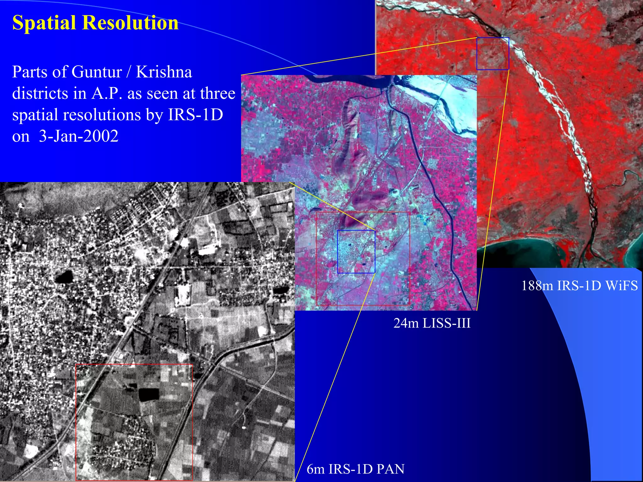 Spatial Resolution

Parts of Guntur / Krishna
districts in A.P. as seen at three
spatial resolutions by IRS-1D
on 3-Jan-2002




                                                               188m IRS-1D WiFS

                                                24m LISS-III




                                     6m IRS-1D PAN
 