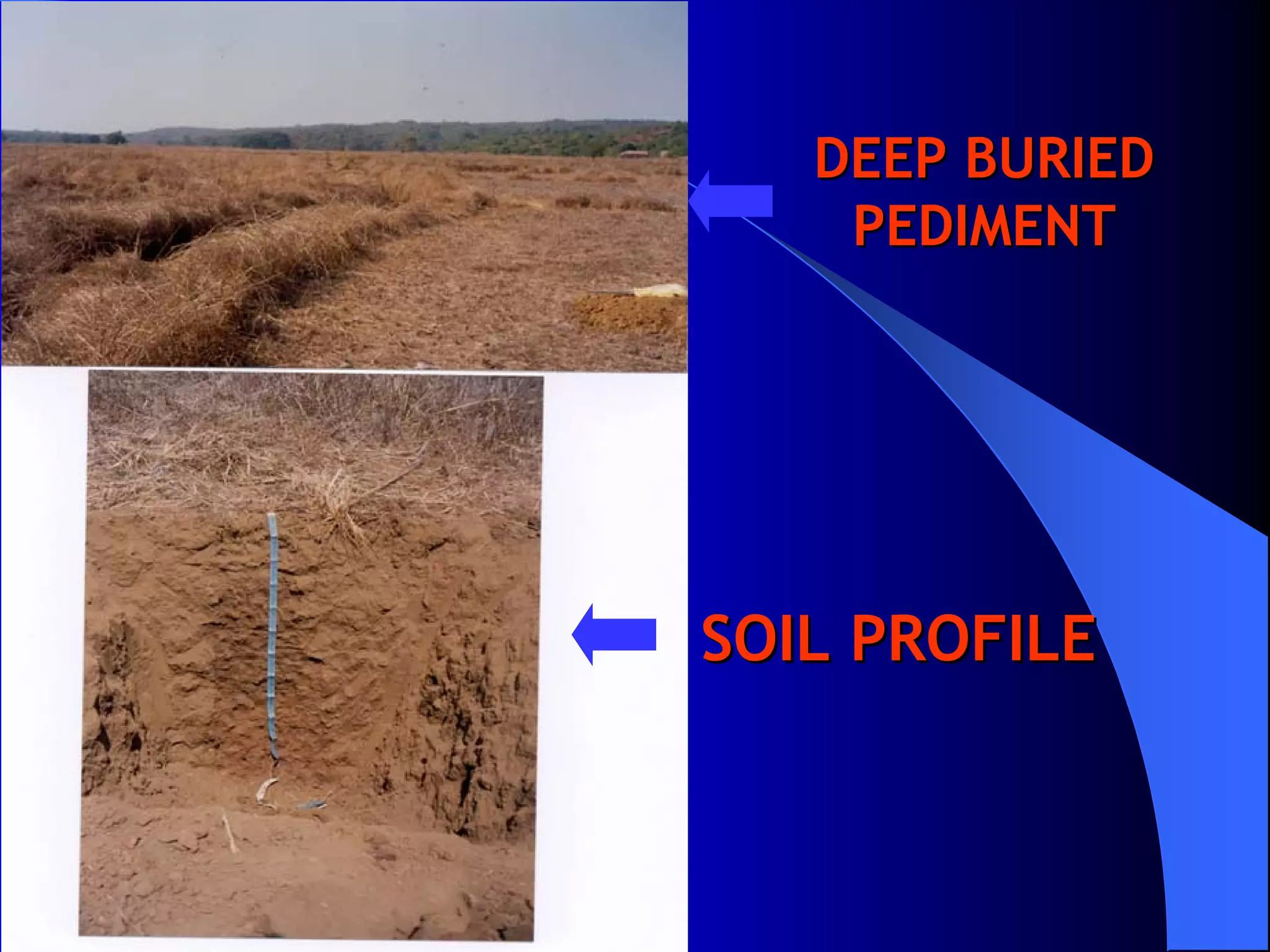 DEEP BURIED
    PEDIMENT




SOIL PROFILE
 