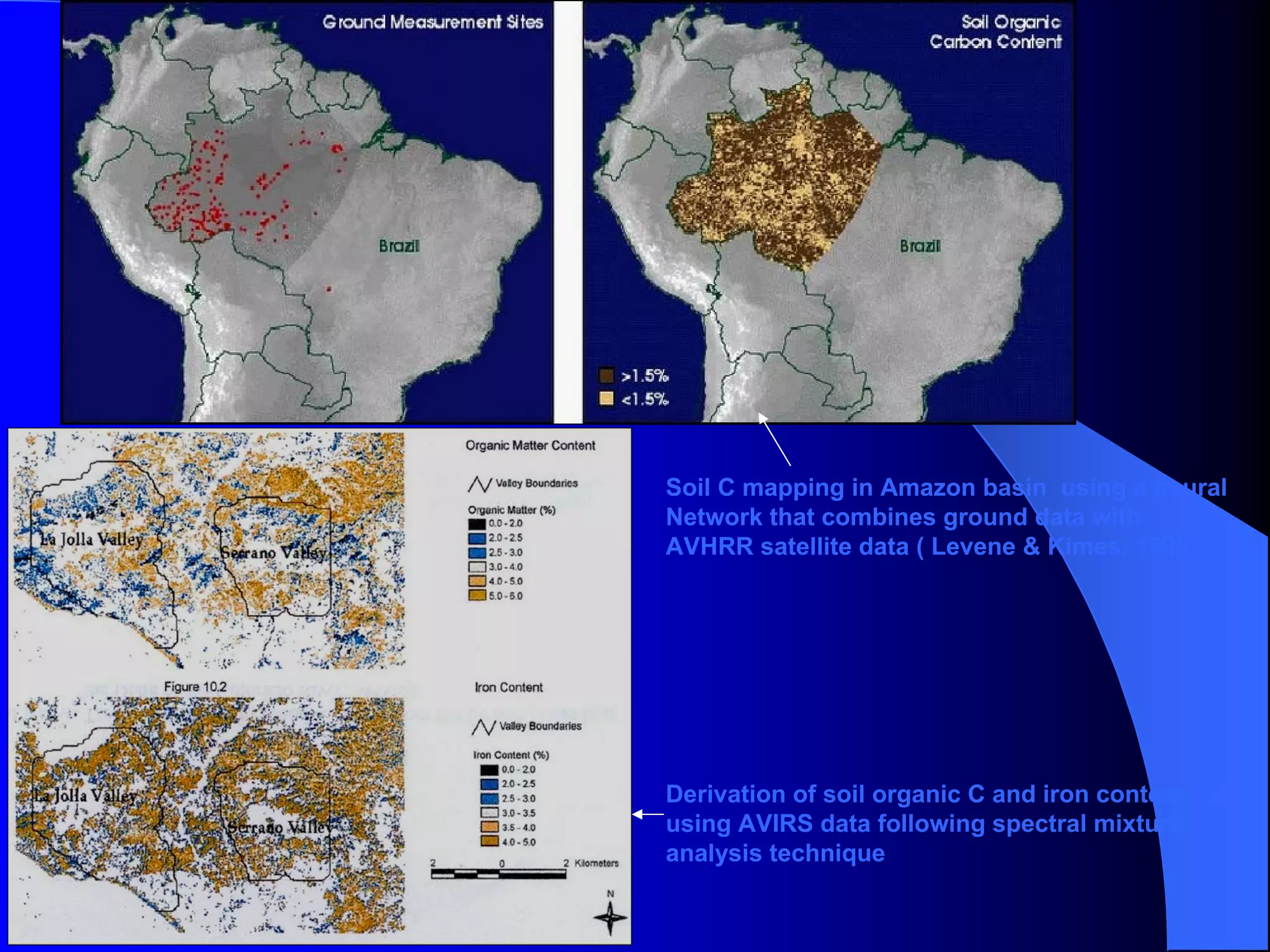 Soil C mapping in Amazon basin using a neural
Network that combines ground data with
AVHRR satellite data ( Levene & Kimes, 1998)




Derivation of soil organic C and iron content using
using AVIRS data following spectral mixture
analysis technique
 