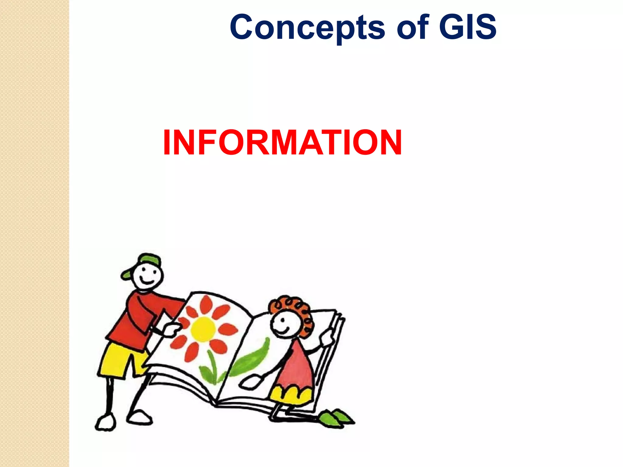 Concepts of GIS


INFORMATION
 