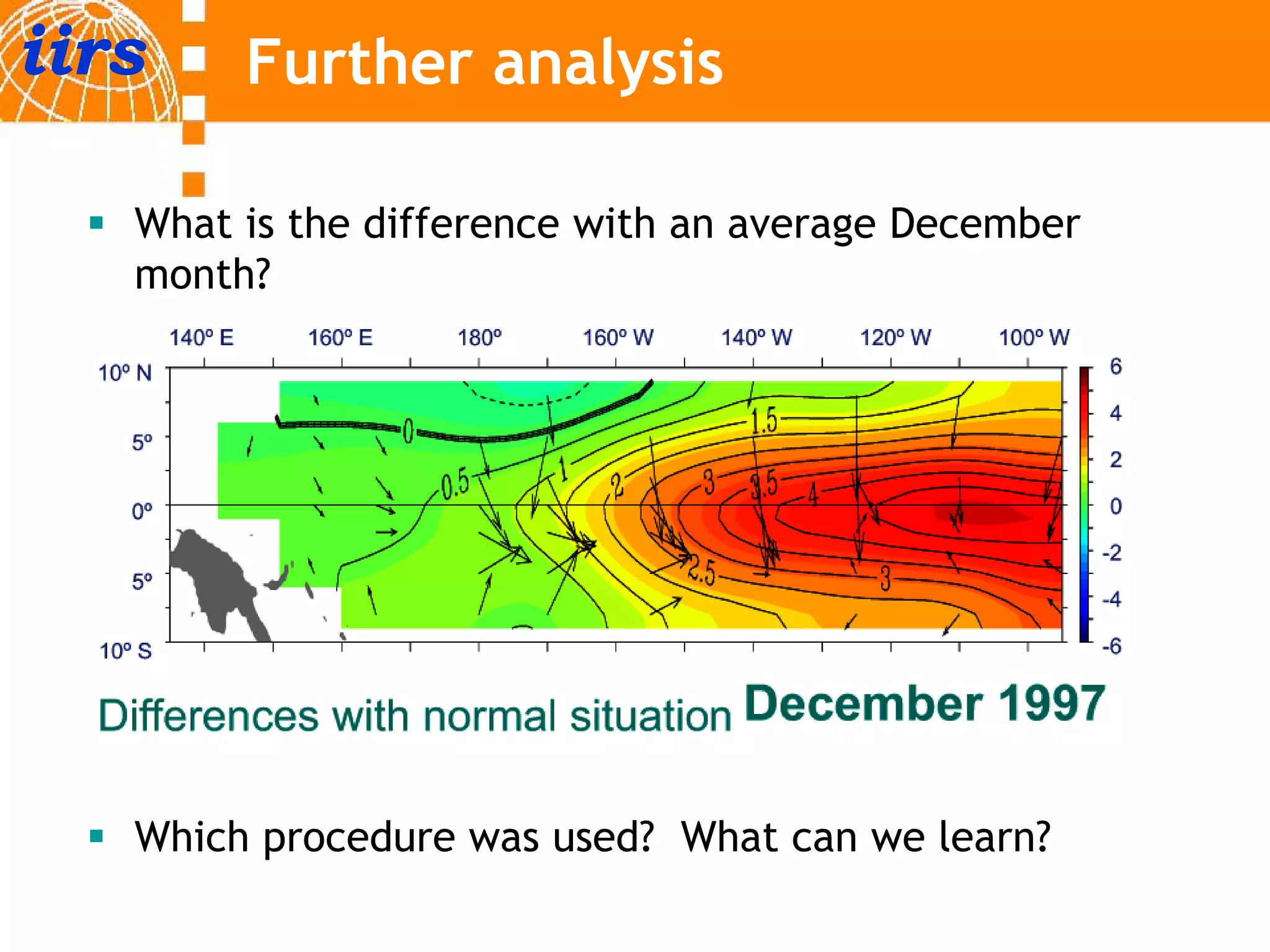 iirs    Further analysis

   What is the difference with an average December
   month?




   Which procedure was used? What can we learn?
 
