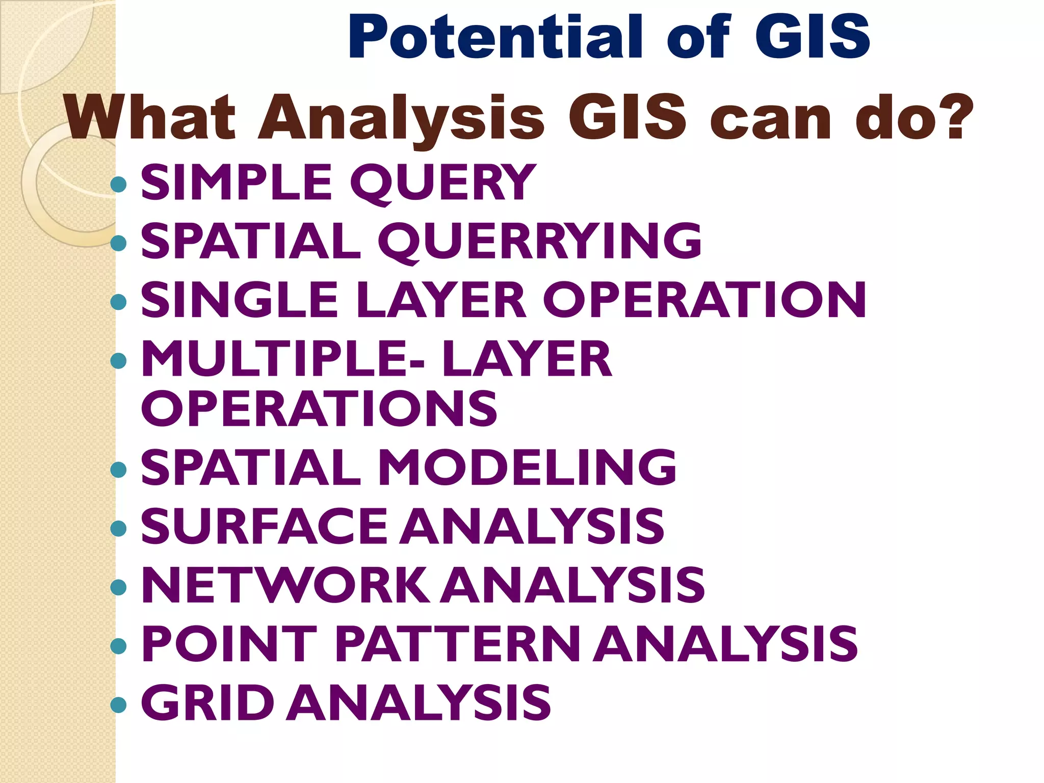 Potential of GIS
What Analysis GIS can do?
  SIMPLE QUERY
  SPATIAL QUERRYING
  SINGLE LAYER OPERATION
  MULTIPLE- LAYER
  OPERATIONS
  SPATIAL MODELING
  SURFACE ANALYSIS
  NETWORK ANALYSIS
  POINT PATTERN ANALYSIS
  GRID ANALYSIS
 