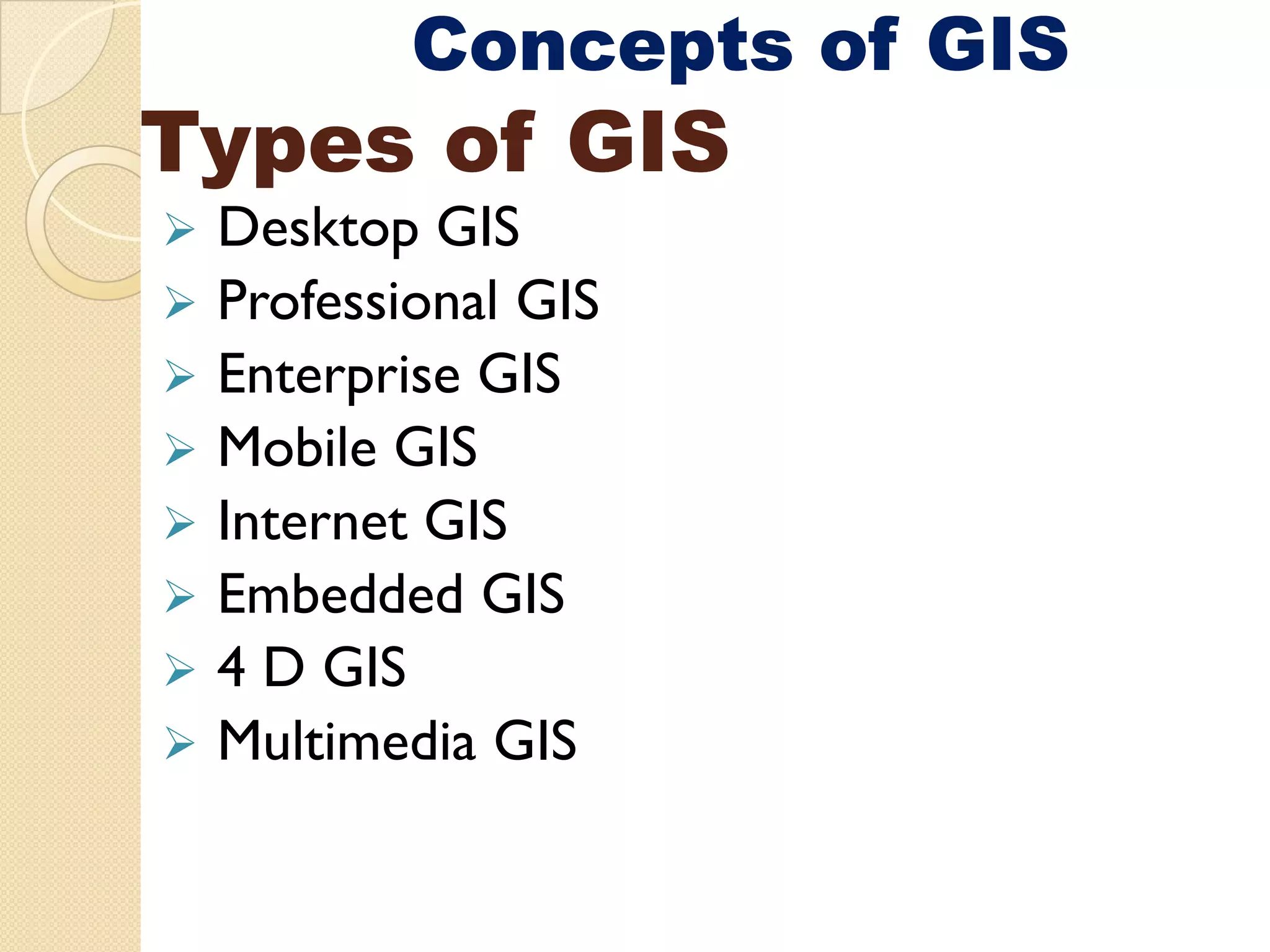 Concepts of GIS
Types of GIS
 Desktop GIS
 Professional GIS
 Enterprise GIS
 Mobile GIS
 Internet GIS
 Embedded GIS
 4 D GIS
 Multimedia GIS
 