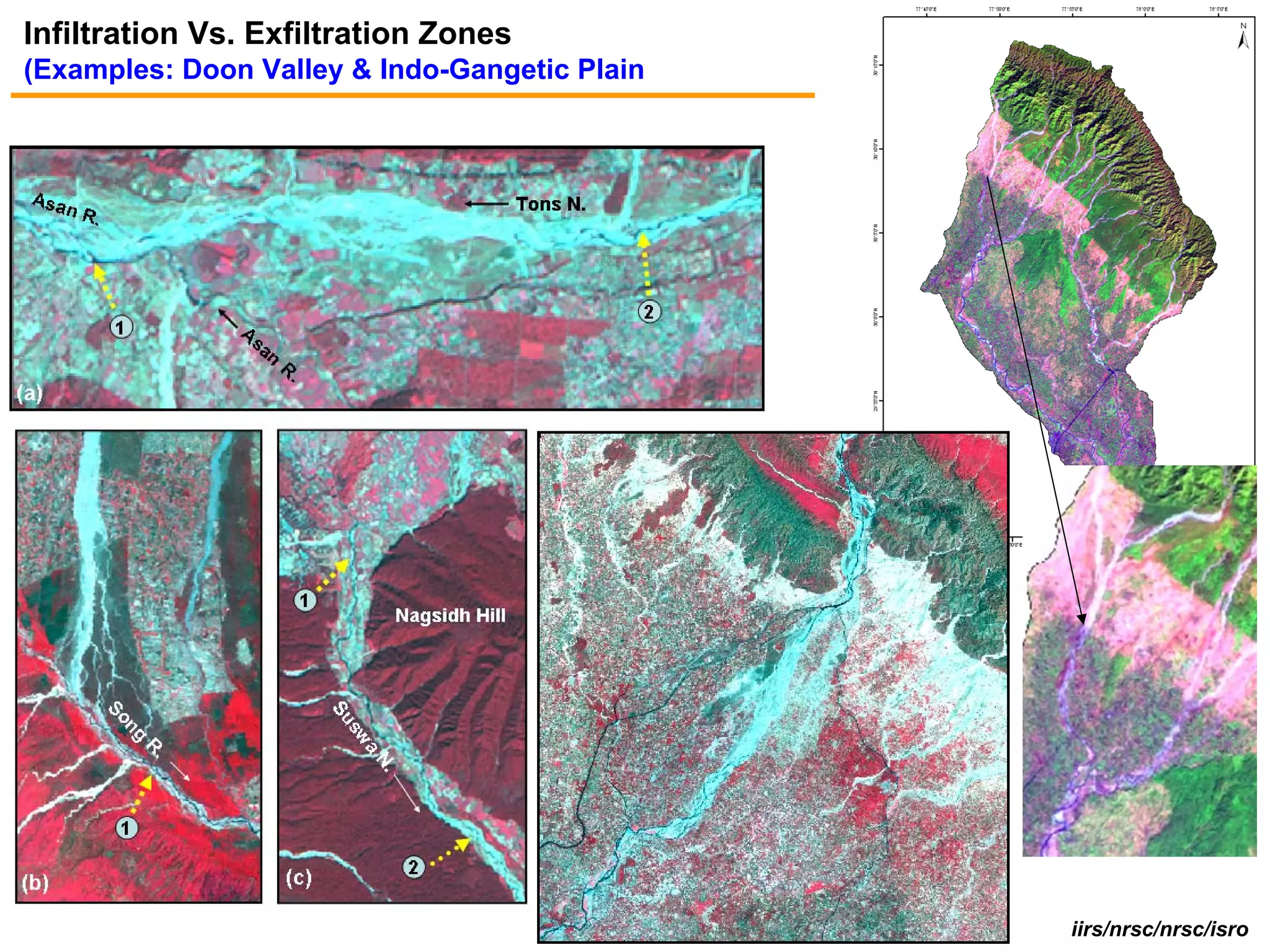 Infiltration Vs. Exfiltration Zones
(Examples: Doon Valley & Indo-Gangetic Plain




                                               iirs/nrsc/nrsc/isro
 