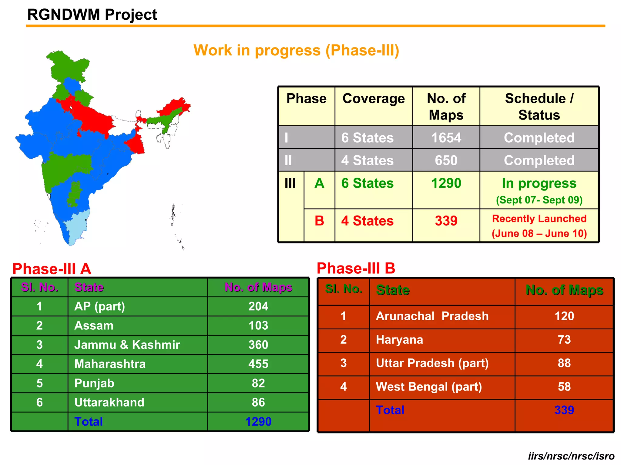 RGNDWM Project

                             Work in progress (Phase-III)


                                           Phase        Coverage         No. of         Schedule /
                                                                         Maps             Status
                                           I            6 States         1654           Completed
                                           II           4 States          650           Completed
                                           III   A      6 States         1290           In progress
                                                                                      (Sept 07- Sept 09)

                                                 B      4 States          339         Recently Launched
                                                                                      (June 08 – June 10)


Phase-III A                                      Phase-III B
 Sl. No.   State                 No. of Maps         Sl. No.   State                        No. of Maps
   1       AP (part)                204
                                                       1       Arunachal Pradesh                  120
   2       Assam                    103
   3       Jammu & Kashmir          360                2       Haryana                             73

   4       Maharashtra              455                3       Uttar Pradesh (part)                88
   5       Punjab                    82                4       West Bengal (part)                  58
   6       Uttarakhand               86
                                                               Total                              339
           Total                    1290

                                                                                             iirs/nrsc/nrsc/isro
 