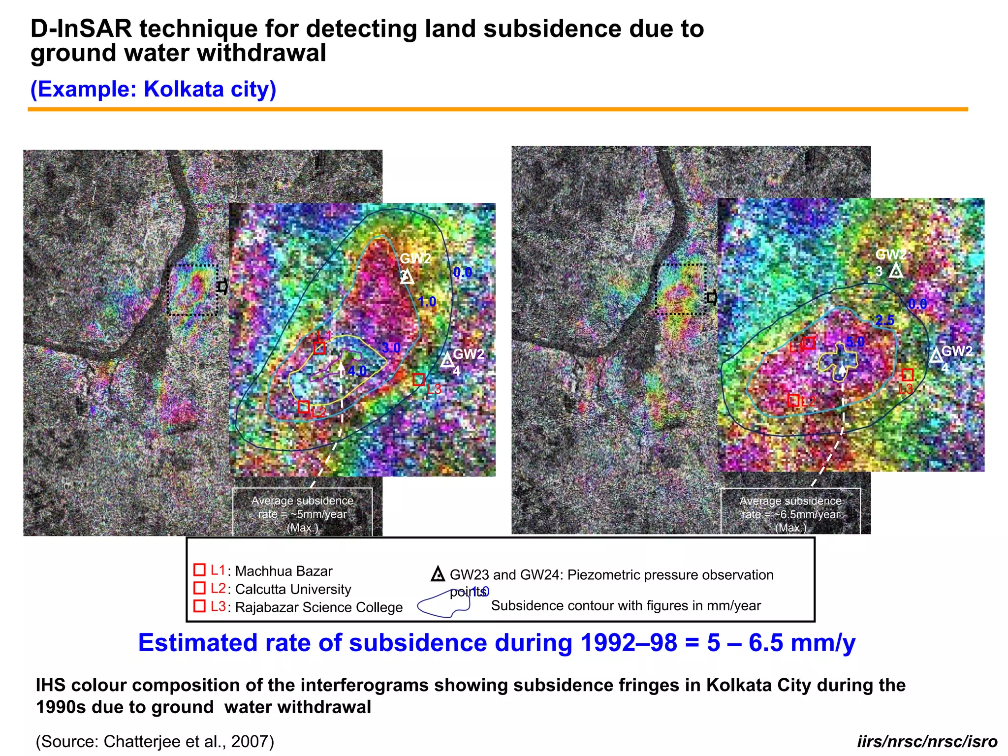 D-InSAR technique for detecting land subsidence due to
ground water withdrawal
(Example: Kolkata city)




                                                      GW2                                                                                 GW2
                                                      3         0.0                                                                       3

                                                          1.0                                                                                    0.0
                                                                                                                                          2.5
                                         L1                                                                                         5.0
                                                    3.0         GW2                                                    L1                              GW2
                                              4.0               4                                                                                      4
                                                           L3                                                                                   L3
                                                                                                                         L2
                                        L2




                              Average subsidence                                                               Average subsidence
                               rate = ~5mm/year                                                                rate = ~6.5mm/year
                                     (Max.)                                                                           (Max.)


                        L1 : Machhua Bazar                  .
                                                            . GW23 and GW24: Piezometric pressure observation
                        L2 : Calcutta University                   1.0
                                                                points
                        L3 : Rajabazar Science College                   Subsidence contour with figures in mm/year

              Estimated rate of subsidence during 1992–98 = 5 – 6.5 mm/y
IHS colour composition of the interferograms showing subsidence fringes in Kolkata City during the
1990s due to ground water withdrawal
(Source: Chatterjee et al., 2007)                                                                                                    iirs/nrsc/nrsc/isro
 