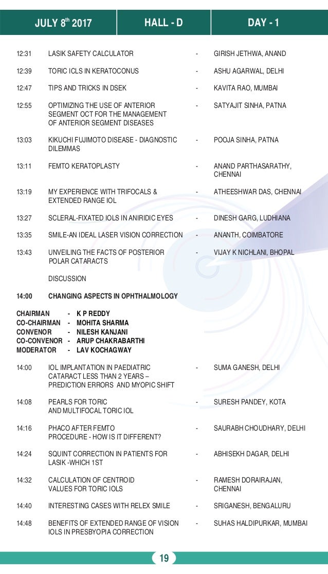 IIRSI-Intraocular Implant and Refractive Society, India