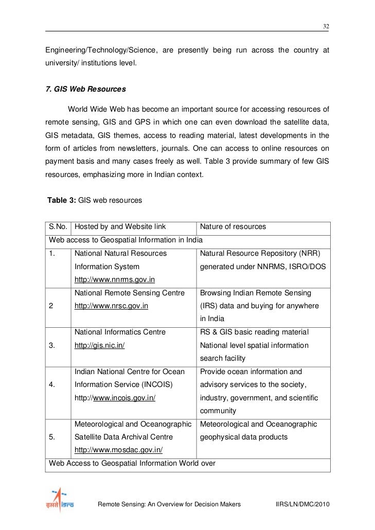 Iirs Lecure Notes For Remote Sensing An Overview Of Decision Maker