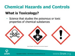 Chemical Hazards and Controls
What is Toxicology?
Source of graphics: OSHA Hazard Communication Pictograms
• Science that studies the poisonous or toxic
properties of chemical substances
Copyright © (2022) – The Windsor Consulting Group, Inc.
 