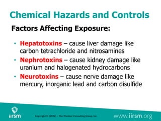 Chemical Hazards and Controls
Factors Affecting Exposure:
• Hepatotoxins – cause liver damage like
carbon tetrachloride and nitrosamines
• Nephrotoxins – cause kidney damage like
uranium and halogenated hydrocarbons
• Neurotoxins – cause nerve damage like
mercury, inorganic lead and carbon disulfide
Copyright © (2022) – The Windsor Consulting Group, Inc.
 
