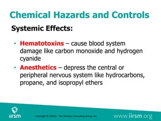 Chemical Hazards and Controls
Systemic Effects:
• Hematotoxins – cause blood system
damage like carbon monoxide and hydrogen
cyanide
• Anesthetics – depress the central or
peripheral nervous system like hydrocarbons,
propane, and isopropyl ethers
Copyright © (2022) – The Windsor Consulting Group, Inc.
 