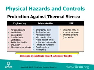 Physical Hazards and Controls
Protection Against Thermal Stress:
Engineering Administrative PPE
• Air conditioning
• Ventilation
• Cooling fans
• Local exhaust
ventilation
• Reflective shields
• Insulation
• Eliminate steam leaks
• Emergency plan
• Acclimatization
• Adequate water
• Work/rest cycles
• Avoid hottest times;
adjust work demands
• Rotate job functions
• Buddy system
• Monitoring
• Insulated PPE, in
some work places
• Thermal clothing
(cool vests)
Eliminate or substitute hazard, whenever feasible
Copyright © (2022) – The Windsor Consulting Group, Inc.
 