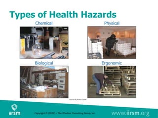 Types of Health Hazards
Copyright © (2022) – The Windsor Consulting Group, Inc.
 