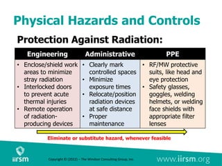 Physical Hazards and Controls
Protection Against Radiation:
Engineering Administrative PPE
• Enclose/shield work
areas to minimize
stray radiation
• Interlocked doors
to prevent acute
thermal injuries
• Remote operation
of radiation-
producing devices
• Clearly mark
controlled spaces
• Minimize
exposure times
• Relocate/position
radiation devices
at safe distance
• Proper
maintenance
• RF/MW protective
suits, like head and
eye protection
• Safety glasses,
goggles, welding
helmets, or welding
face shields with
appropriate filter
lenses
Eliminate or substitute hazard, whenever feasible
Copyright © (2022) – The Windsor Consulting Group, Inc.
 