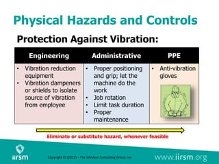 Physical Hazards and Controls
Protection Against Vibration:
Eliminate or substitute hazard, whenever feasible
Engineering Administrative PPE
• Vibration reduction
equipment
• Vibration dampeners
or shields to isolate
source of vibration
from employee
• Proper positioning
and grip; let the
machine do the
work
• Job rotation
• Limit task duration
• Proper
maintenance
• Anti-vibration
gloves
Copyright © (2022) – The Windsor Consulting Group, Inc.
 