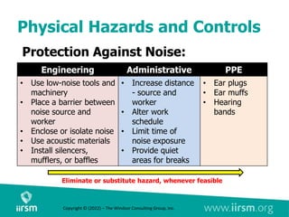 Physical Hazards and Controls
Protection Against Noise:
Eliminate or substitute hazard, whenever feasible
Engineering Administrative PPE
• Use low-noise tools and
machinery
• Place a barrier between
noise source and
worker
• Enclose or isolate noise
• Use acoustic materials
• Install silencers,
mufflers, or baffles
• Increase distance
- source and
worker
• Alter work
schedule
• Limit time of
noise exposure
• Provide quiet
areas for breaks
• Ear plugs
• Ear muffs
• Hearing
bands
Copyright © (2022) – The Windsor Consulting Group, Inc.
 