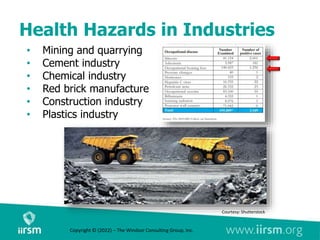 Health Hazards in Industries
Copyright © (2022) – The Windsor Consulting Group, Inc.
• Mining and quarrying
• Cement industry
• Chemical industry
• Red brick manufacture
• Construction industry
• Plastics industry
Courtesy: Shutterstock
 