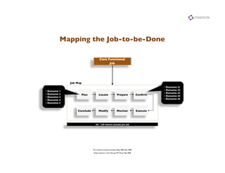 Mapping the Job-to-be-Done	


                                              Core Functional
                              ...