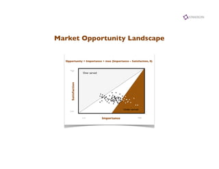 Market Opportunity Landscape	



   Opportunity = Importance + max (Importance – Satisfaction, 0)	



      High	

       ...