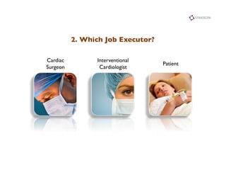2. Which Job Executor?	


Cardiac	

          Interventional	

                                         Patient	

Surgeon	...