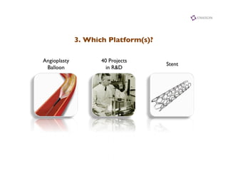 3. Which Platform(s)?	


Angioplasty	

           40 Projects	

                                            Stent	

 Ballo...