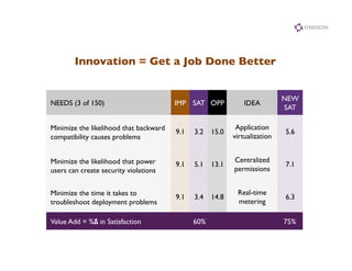 Innovation = Get a Job Done Better	



                     Step	

                        Step	

               Step	

  ...