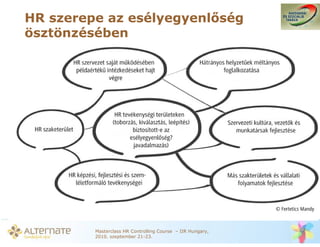 HR szerepe az esélyegyenl ség
ösztönzésében




         Masterclass HR Controlling Course – IIR Hungary,
         2010. szeptember 21-23.
 