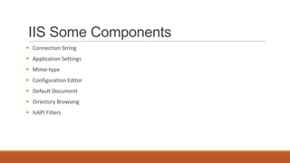 IIS Some Components
 Connection String
 Application Settings
 Mime-type
 Configuration Editor
 Default Document
 Directory Browsing
 IsAPI Filters
 