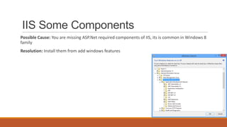 IIS Some Components
Possible Cause: You are missing ASP.Net required components of IIS, its is common in Windows 8
family
Resolution: Install them from add windows features
 