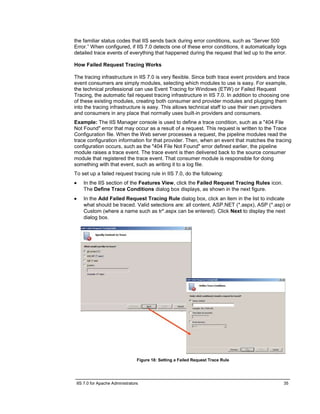 IIS 7.0 for Apache Administrators