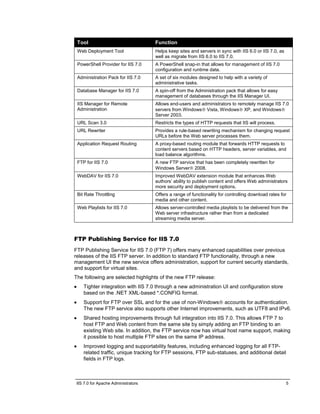 IIS 7.0 for Apache Administrators