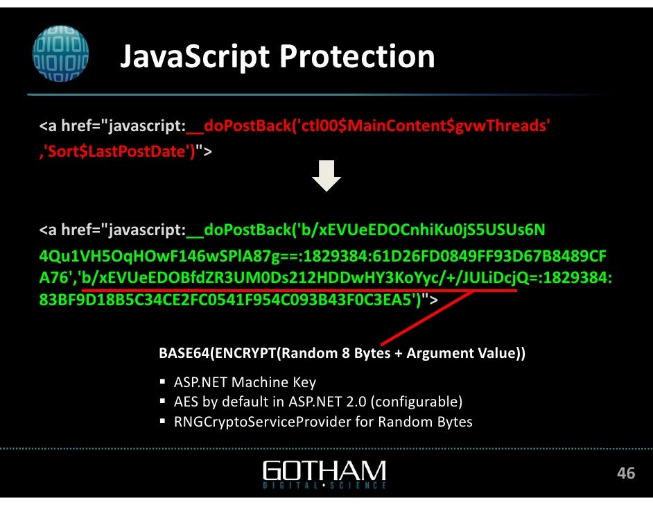 Protecting Vulnerable Applications with IIS7