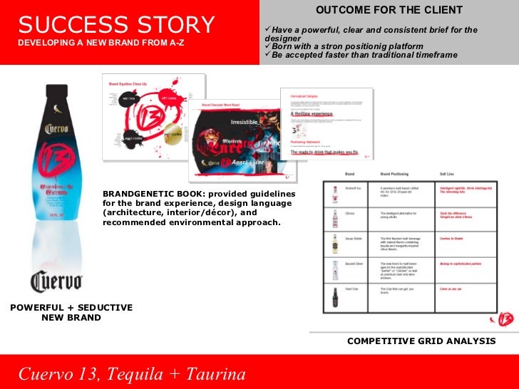 Home Depot Brand Guidelines Home Depot Brand Guidelines
