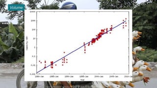 Volume
Esta informação é propriedade da Atech e não pode ser usada ou reproduzida sem autorização por escrito
 