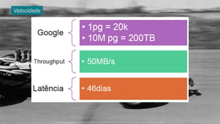 Velocidade
Esta informação é propriedade da Atech e não pode ser usada ou reproduzida sem autorização por escrito
 
