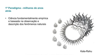 1º Paradigma - milhares de anos
atrás
• Ciência fundamentalmente empírica
e baseada na observação e
descrição dos fenômenos naturais
Kala-Rahu
Esta informação é propriedade da Atech e não pode ser usada ou reproduzida sem autorização por escrito
 