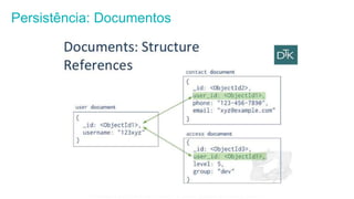 Persistência: Documentos
Esta informação é propriedade da Atech e não pode ser usada ou reproduzida sem autorização por escrito
 