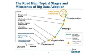 Esta informação é propriedade da Atech e não pode ser usada ou reproduzida sem autorização por escrito
 