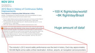 NOV 2014
~100 K flights/day/world!
~8K flight/day/Brazil
Huge amount of data!
Esta informação é propriedade da Atech e não pode ser usada ou reproduzida sem autorização por escrito
 