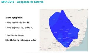 MAR 2015 – Ocupação de Setores
Áreas agrupadas:
- Nível inferior: 0 a 149 FL
- Nível superior: 150 a 999 FL
1 semana de dados:
33 milhões de detecções radar
Esta informação é propriedade da Atech e não pode ser usada ou reproduzida sem autorização por escrito
 