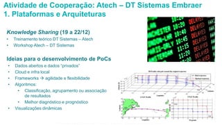 Atividade de Cooperação: Atech – DT Sistemas Embraer
1. Plataformas e Arquiteturas
Knowledge Sharing (19 a 22/12)
• Treinamento teórico DT Sistemas – Atech
• Workshop Atech – DT Sistemas
Ideias para o desenvolvimento de PoCs
• Dados abertos e dados “privados”
• Cloud e infra local
• Frameworks  agilidade e flexibilidade
• Algoritmos:
• Classificação, agrupamento ou associação
de resultados
• Melhor diagnóstico e prognóstico
• Visualizações dinâmicas
Esta informação é propriedade da Atech e não pode ser usada ou reproduzida sem autorização por escrito
 