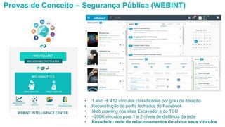 Provas de Conceito – Segurança Pública (WEBINT)
• 1 alvo  412 vínculos classificados por grau de iteração
• Reconstrução de perfis fechados do Facebook
• Web crawling nos sites Escavador e do TCU
• ~200K vínculos para 1 e 2 níveis de distância da rede
• Resultado: rede de relacionamentos do alvo e seus vínculos
Esta informação é propriedade da Atech e não pode ser usada ou reproduzida sem autorização por escrito
 