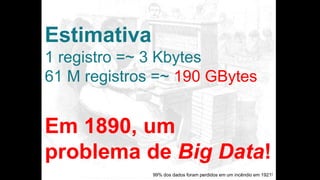 Estimativa
1 registro =~ 3 Kbytes
61 M registros =~ 190 GBytes
Em 1890, um
problema de Big Data!
99% dos dados foram perdidos em um incêndio em 1921!
Esta informação é propriedade da Atech e não pode ser usada ou reproduzida sem autorização por escrito
 